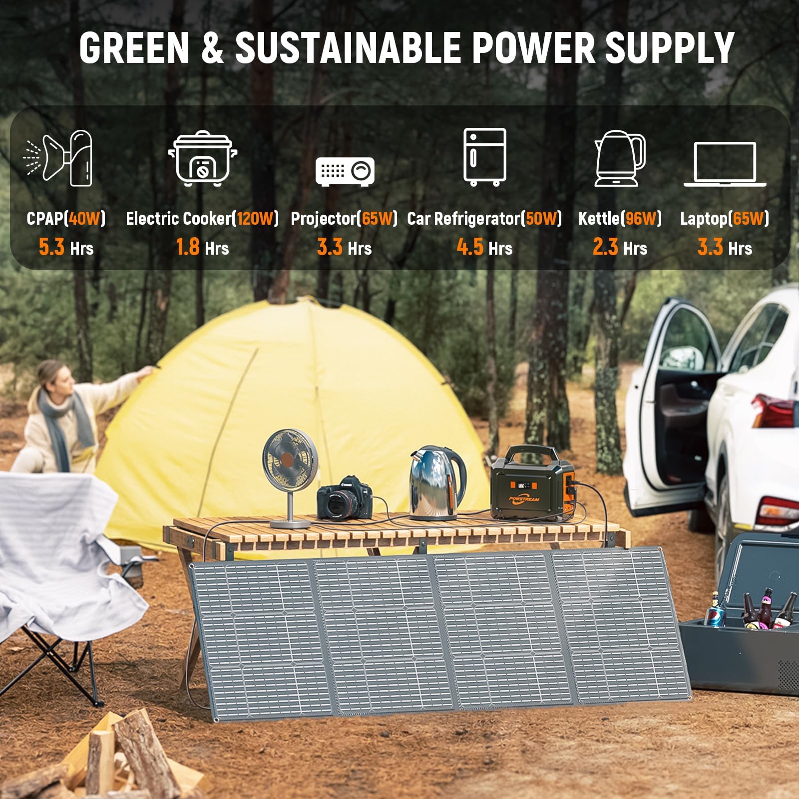 POWSTREAM Solar Generator with Panel Included Portable Power Station with AC Outlet for Outdoor Camping Adventure Home Backup Emergency ALL SE2