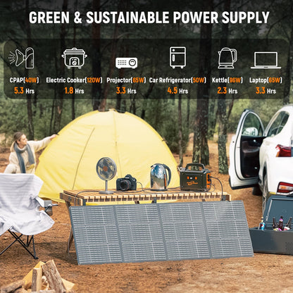 POWSTREAM Solar Generator with Panel Included Portable Power Station with AC Outlet for Outdoor Camping Adventure Home Backup Emergency ALL SE2