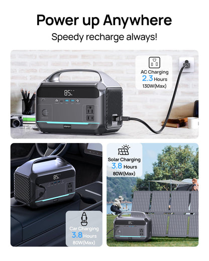 Portable Power Station