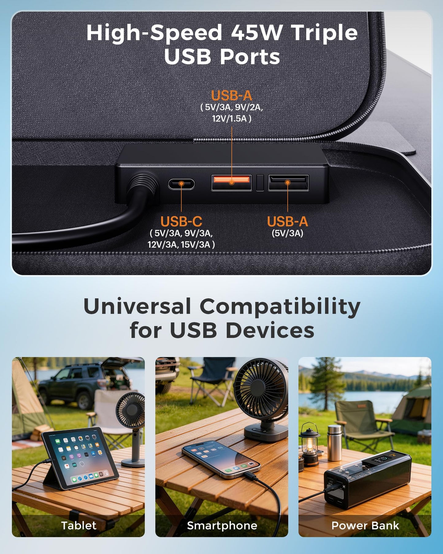 ZOUPW Portable Foldable Solar Panel Charger