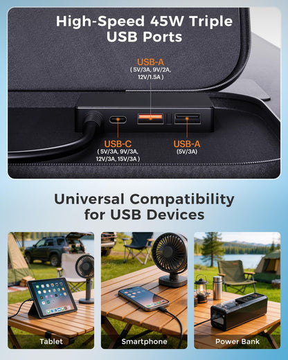 ZOUPW Portable Foldable Solar Panel Charger