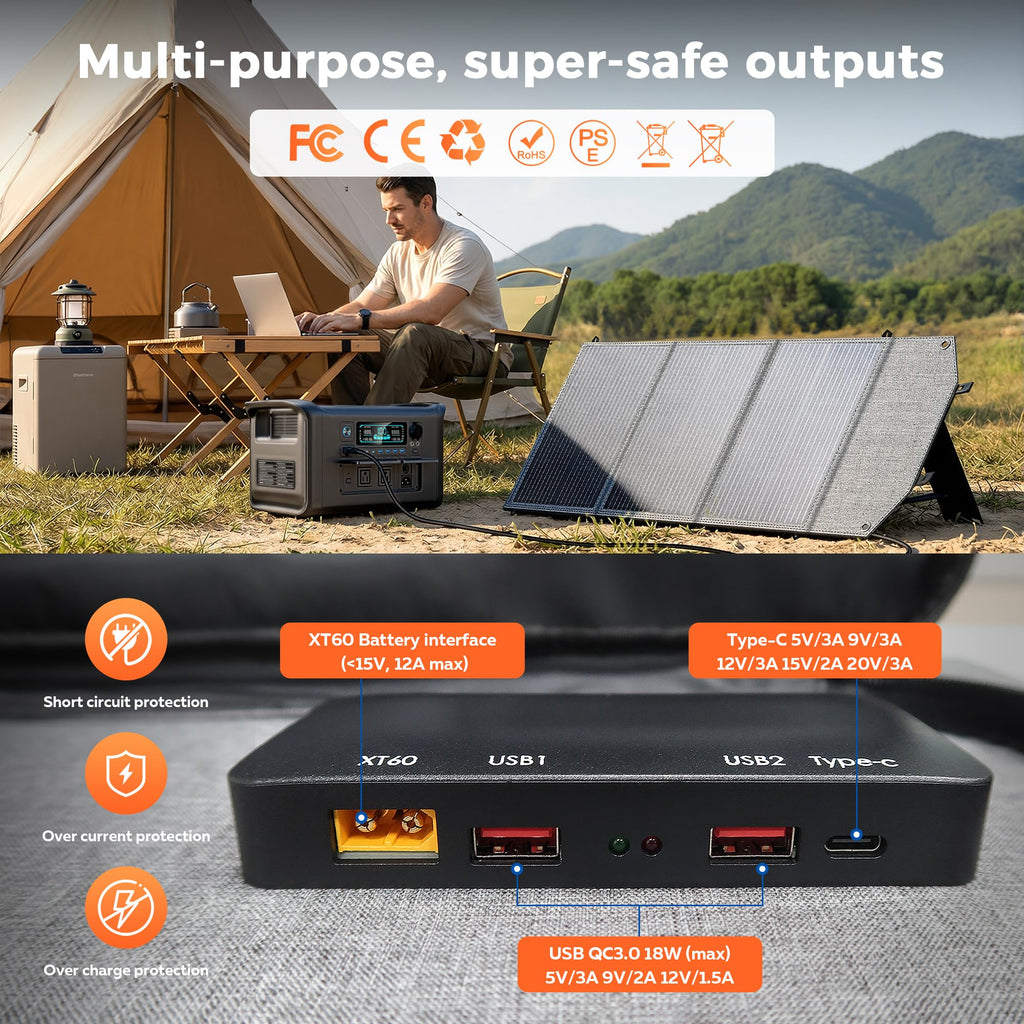 CTOLITY SPC Portable Solar Panel for Power Station