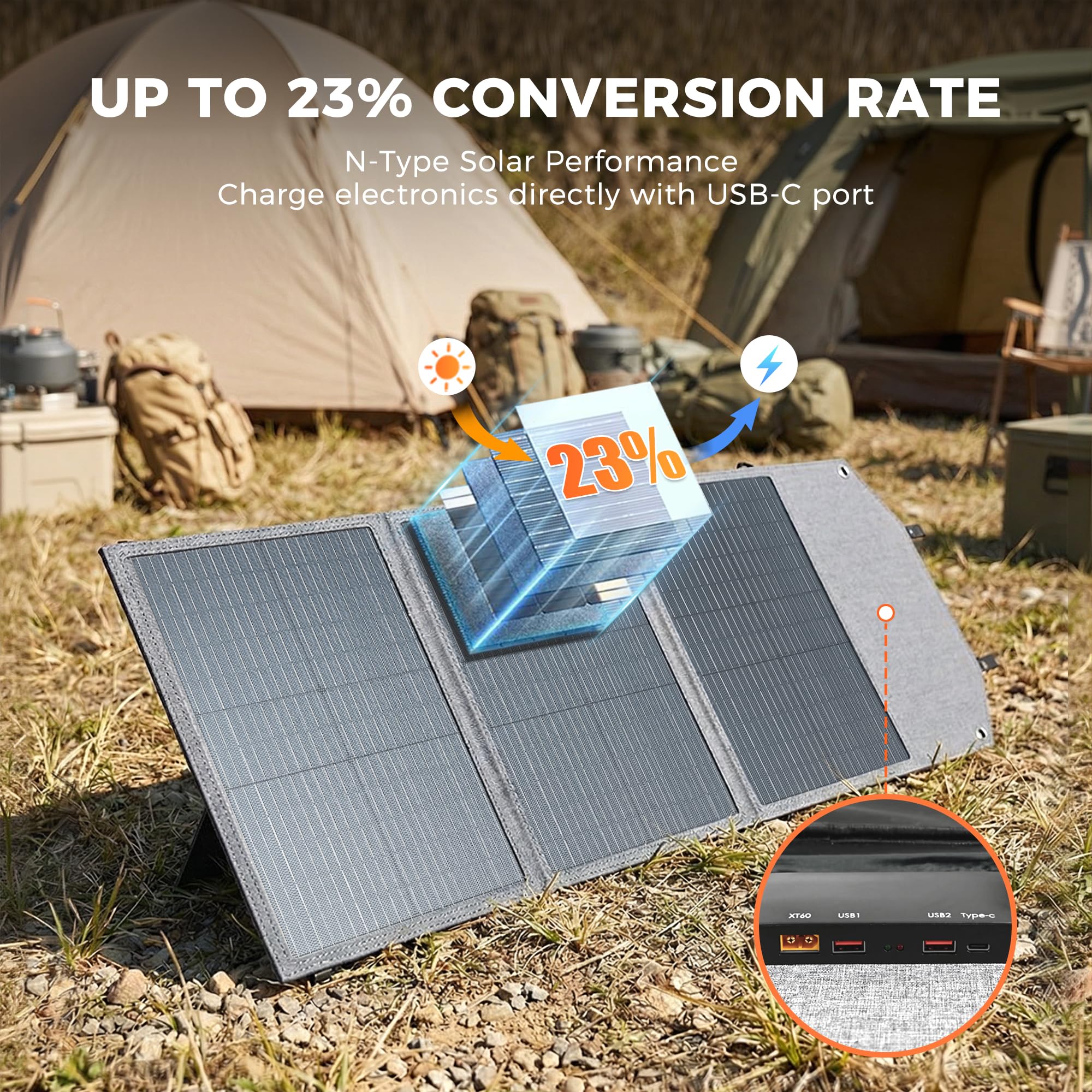 CTOLITY SPC Portable Solar Panel for Power Station