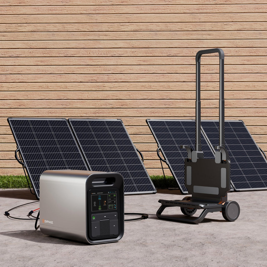 PowerPack 1500 Kit