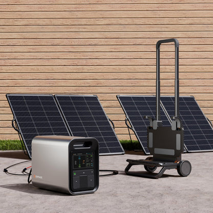 PowerPack 1500 Kit